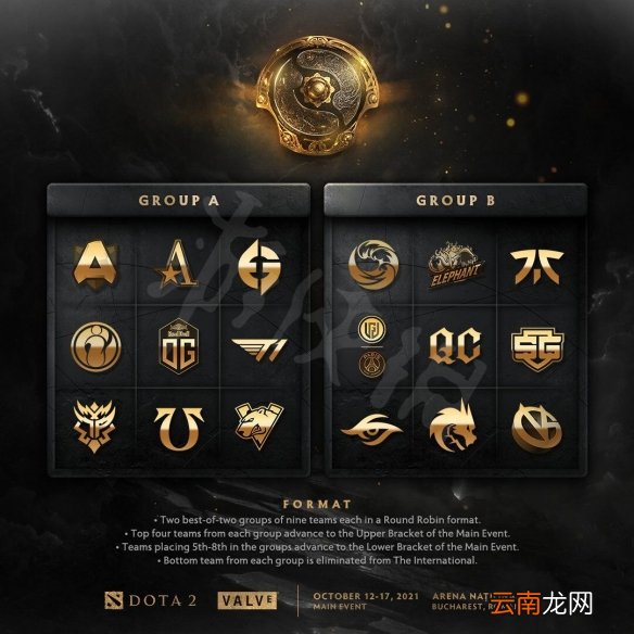 DOTA2ti10小组赛怎么打 DOTA2ti10小组赛名单一览