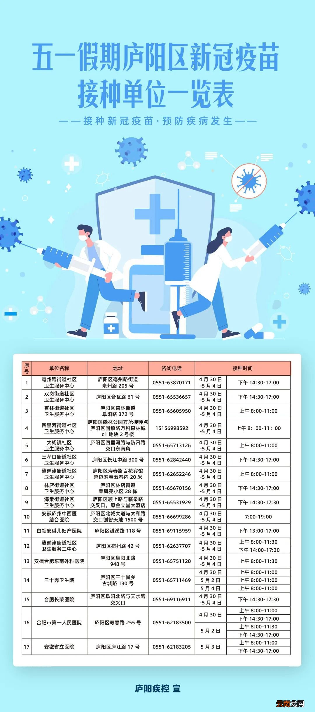 2022五一期间合肥庐阳区新冠疫苗接种安排