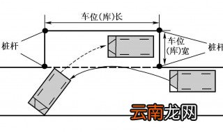 侧方停车边线距离可以超出30cm吗 侧方停车边线距离可以超出30CM吗