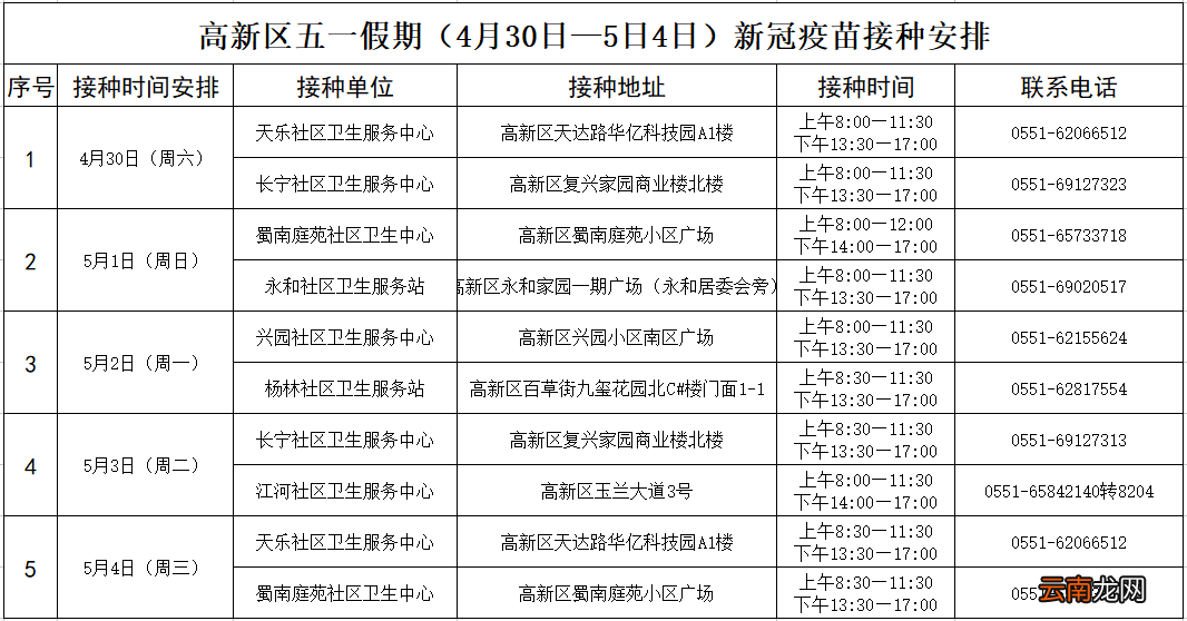 2022合肥高新区五一假期新冠疫苗接种安排