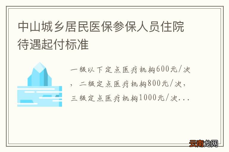 中山城乡居民医保参保人员住院待遇起付标准