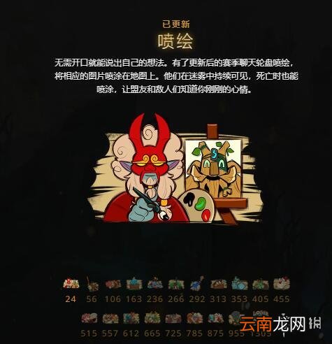 dota2ti10勇士令状介绍 dota2ti10勇士令状有什么内容 不朽宝藏1