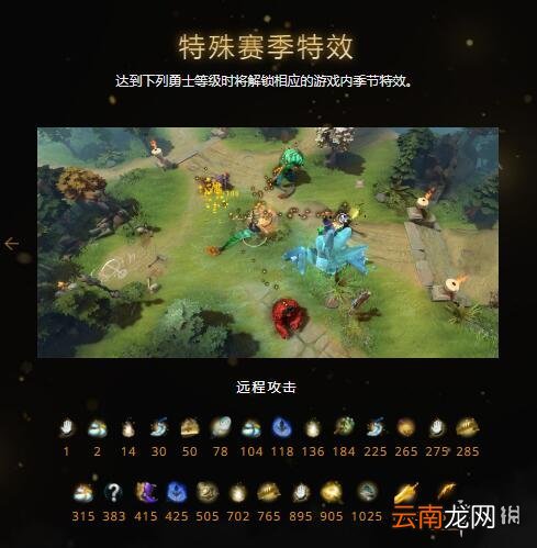 dota2ti10勇士令状介绍 dota2ti10勇士令状有什么内容 不朽宝藏1