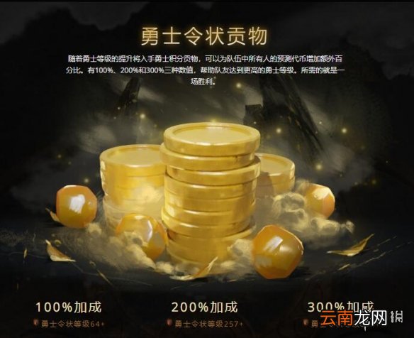 dota2ti10勇士令状介绍 dota2ti10勇士令状有什么内容 不朽宝藏1