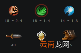 DOTA2力丸厉害吗 DOTA2隐刺技能解析