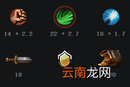 DOTA2克林克兹怎么出装 DOTA2克林克兹出装天赋加点推荐