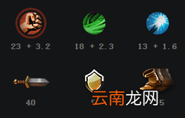 DOTA2暗夜魔王怎么玩 DOTA2暗夜魔王出装顺序天赋树一览