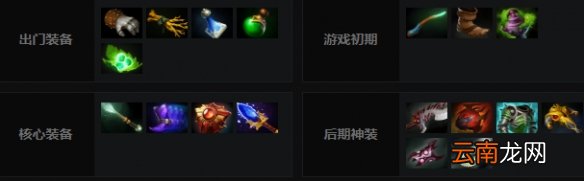 DOTA2暗夜魔王怎么玩 DOTA2暗夜魔王出装顺序天赋树一览