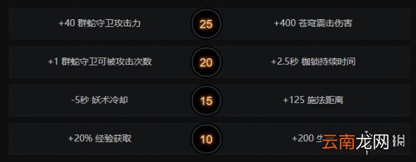 DOTA2暗影萨满怎么玩 DOTA2小y技能介绍