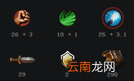 DOTA2术士怎么加点 DOTA2术士加点天赋树出装一览