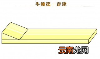 牛顿第一定律是通过什么方法得出的 牛顿第一定律定义