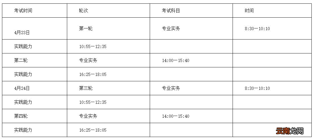 2022河南护士执业资格考试时间