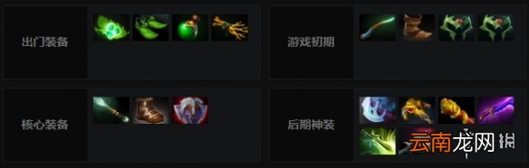 DOTA2毒龙怎么加点 DOTA2毒龙冥界亚龙加点出装推荐一览