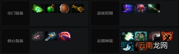 DOTA2噬魂鬼怎么出装 DOTA2小狗出装加点天赋树一览