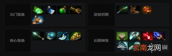 dota2莉娜技能介绍 dota2火女出装加点分享