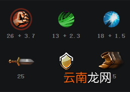 DOTA2发条技师技能介绍 DOTA2发条怎么玩