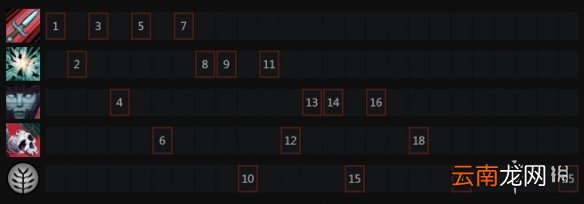 DOTA2PA怎么玩 DOTA2幻影刺客天赋加点一览