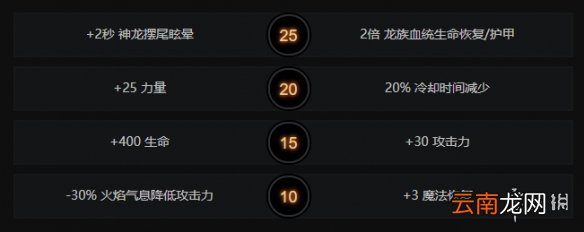 dota2龙骑士技能介绍 dota2dk是哪个英雄