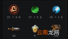 DOTA2斯拉达怎么玩 DOTA2大鱼人出装天赋树一览
