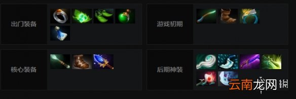 DOTA2剧毒术士出装顺序是什么 DOTA2剧毒术士出装加点推荐