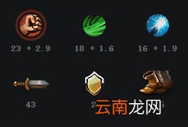 dota2兽王技能介绍 dota2bm是什么