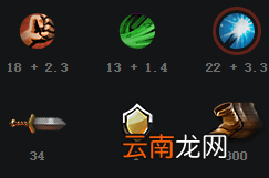 DOTA2巫医怎么出装 DOTA2巫医出装加点天赋树一览