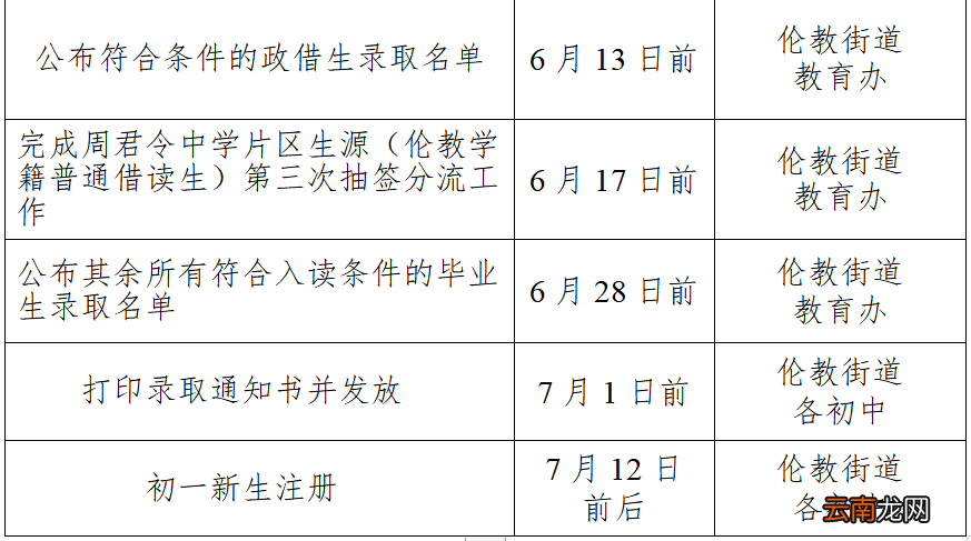 2022年佛山顺德伦教公办初中招生日程