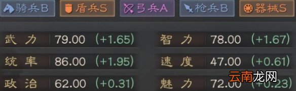 三国志战略版郝昭阵容战法搭配 S3郝昭司马盾组队推荐