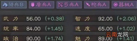 三国志战略版鲁肃阵容战法搭配 S3武将鲁肃新版都督队组队推荐