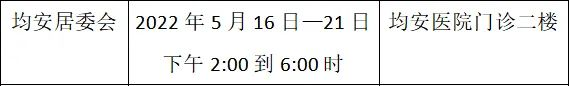 2022顺德均安镇均安社区两癌筛查通知