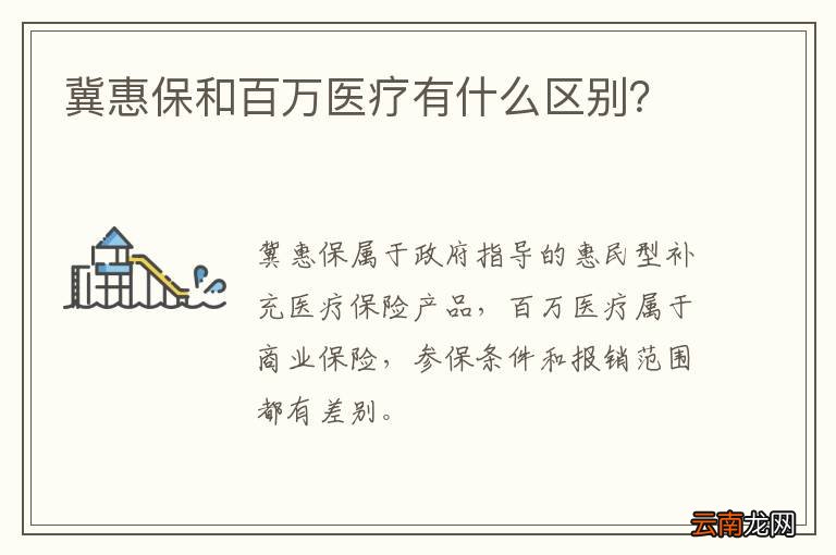 冀惠保和百万医疗有什么区别？