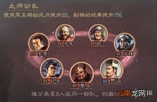 三国志战略版太师动乱群骑阵容推荐 骑虎难下吕布阵容攻略
