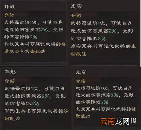 三国志战略版兵书系统介绍 S2赛季新系统兵书作用一览
