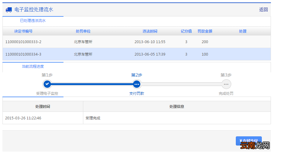 洛阳驾照违章网上自助处理流程