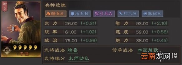 三国志战略版李儒使用攻略 毒士李儒属性战法解读