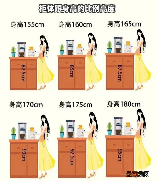 当初认为正确的26个厨房设计，如今发现个个一言难尽，建议看看！