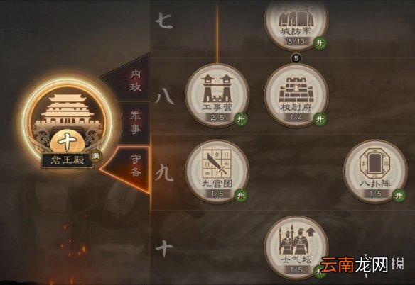 三国志战略版守备建设功能什么 三国志战略版守备建设功能介绍