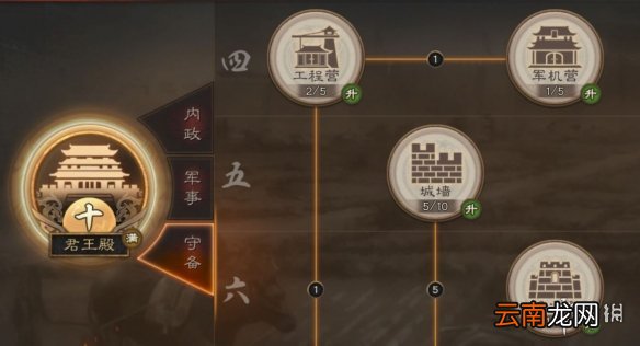 三国志战略版守备建设功能什么 三国志战略版守备建设功能介绍