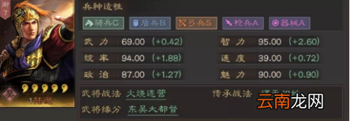 三国志战略版陆逊战法搭配攻略 三国志战略版陆逊搭配介绍
