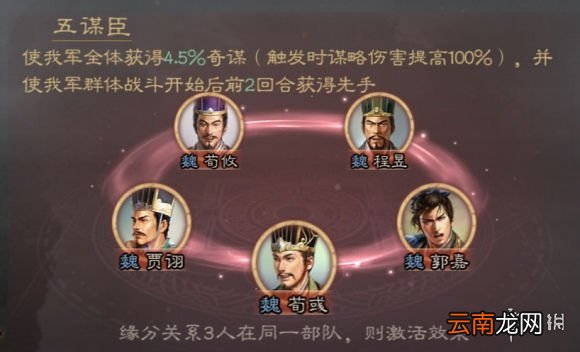 三国志战略版程昱魏骑阵容推荐 三国志战略版程昱魏骑没曹操怎么组