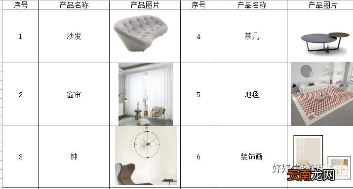 一应俱全两居室现代LOFT，小空间大满足