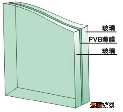 关于封闭阳台的一些实用干货，选择封阳台，一定要知道的知识！