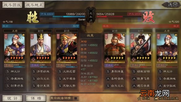 三国志战略版都督队满配战法搭配 S3新版都督队阵容介绍