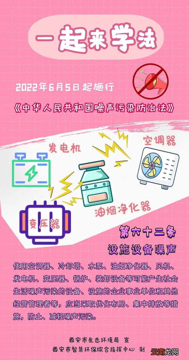 一问一答 | 装修为何会产生VOCs?