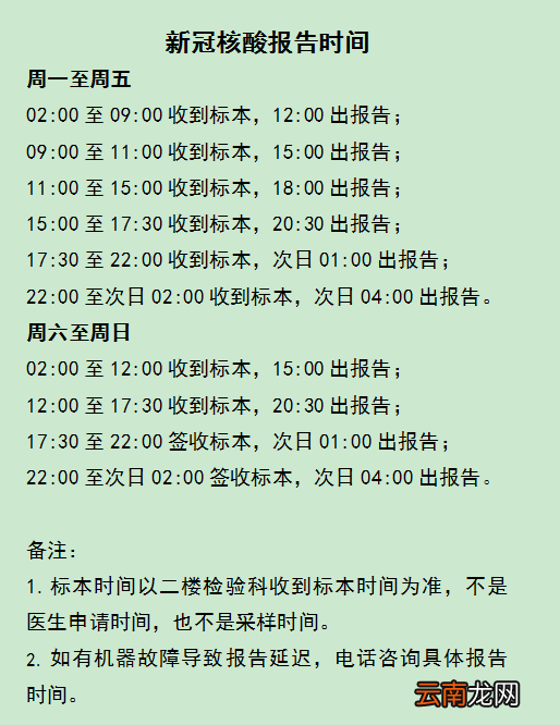 安徽医科大学第四附属医院核酸检测结果多久出?