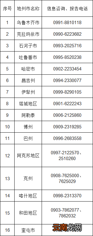 新疆教育考试院发布滞留考点所在地以外考生防疫提醒