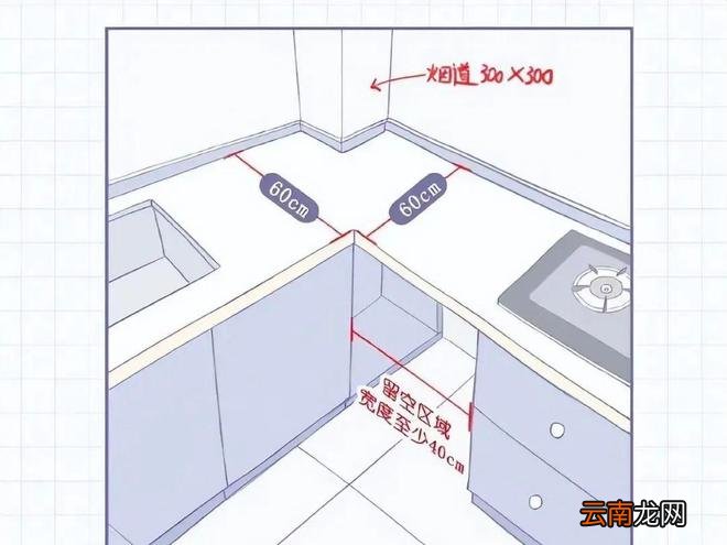 厨房转角改走钝角，还嫌收纳不够，上层吊柜适当下延，一点没浪费