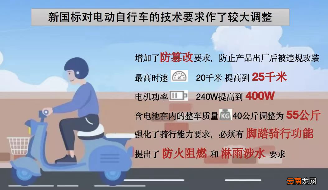 备案 温州泰顺非标电动车提前淘汰置换最新消息