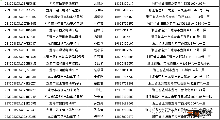 2022温州龙港市非标电动车提前淘汰置换办理时间+地址