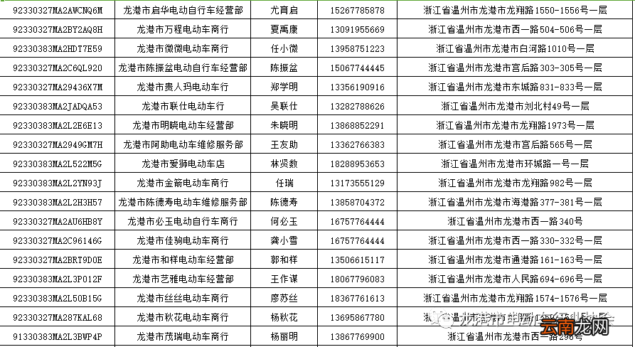 2022温州龙港市非标电动车提前淘汰置换办理时间+地址